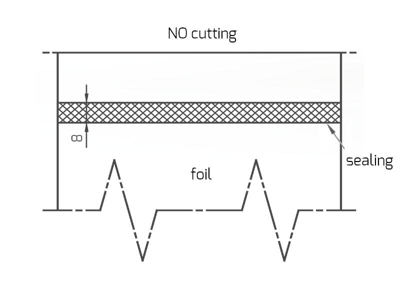 Ix-type high performance industrial impulse sealer sealing